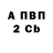 МЕТАДОН VHQ Vander Blum
